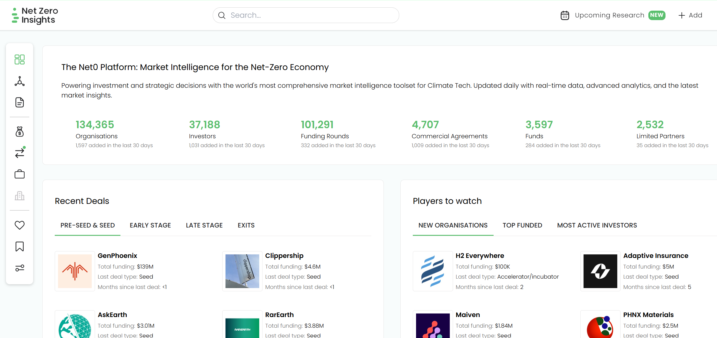 La piattaforma leader per dati e insight sul Climate Tech