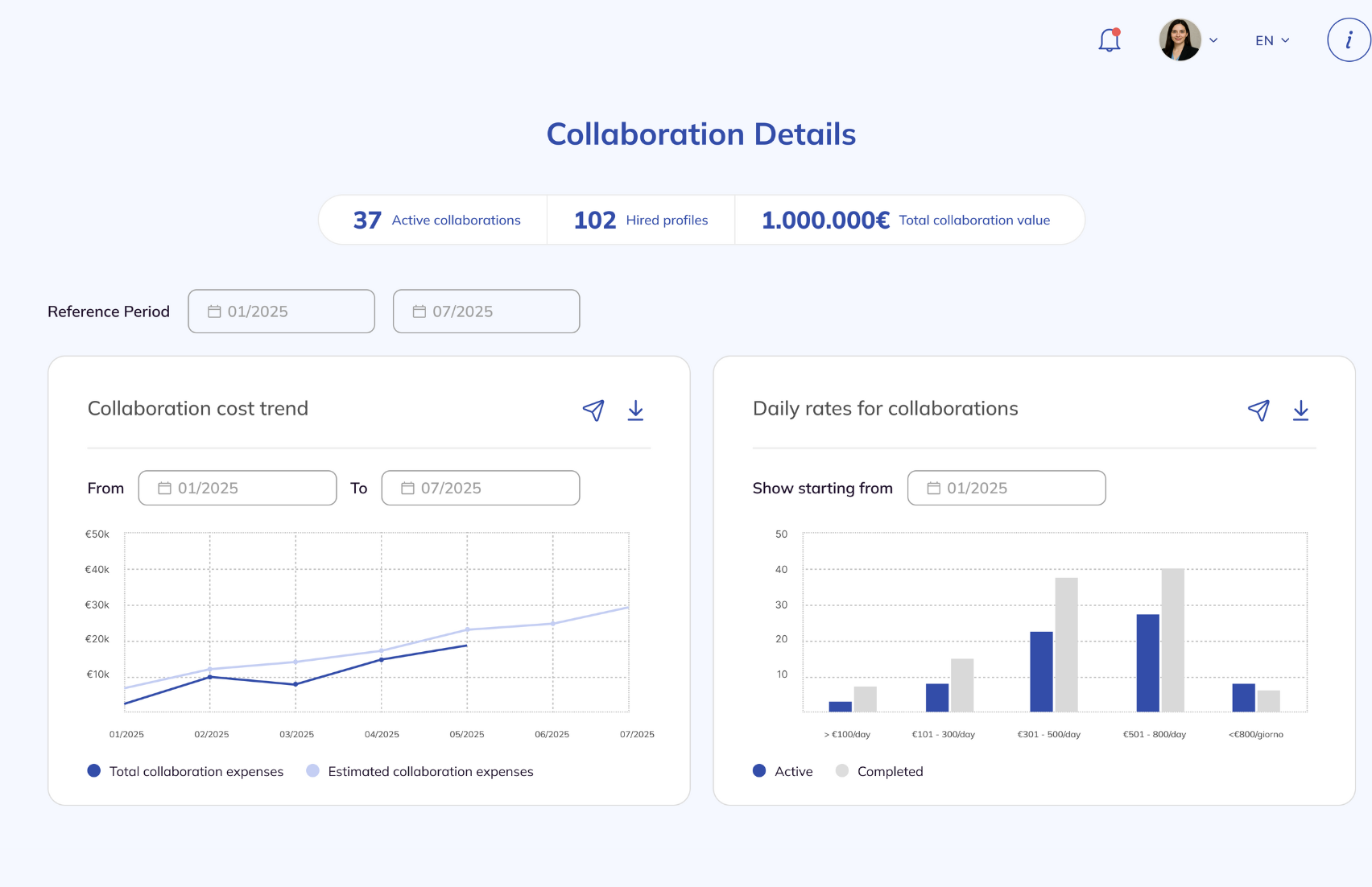 Vendor Management Platform