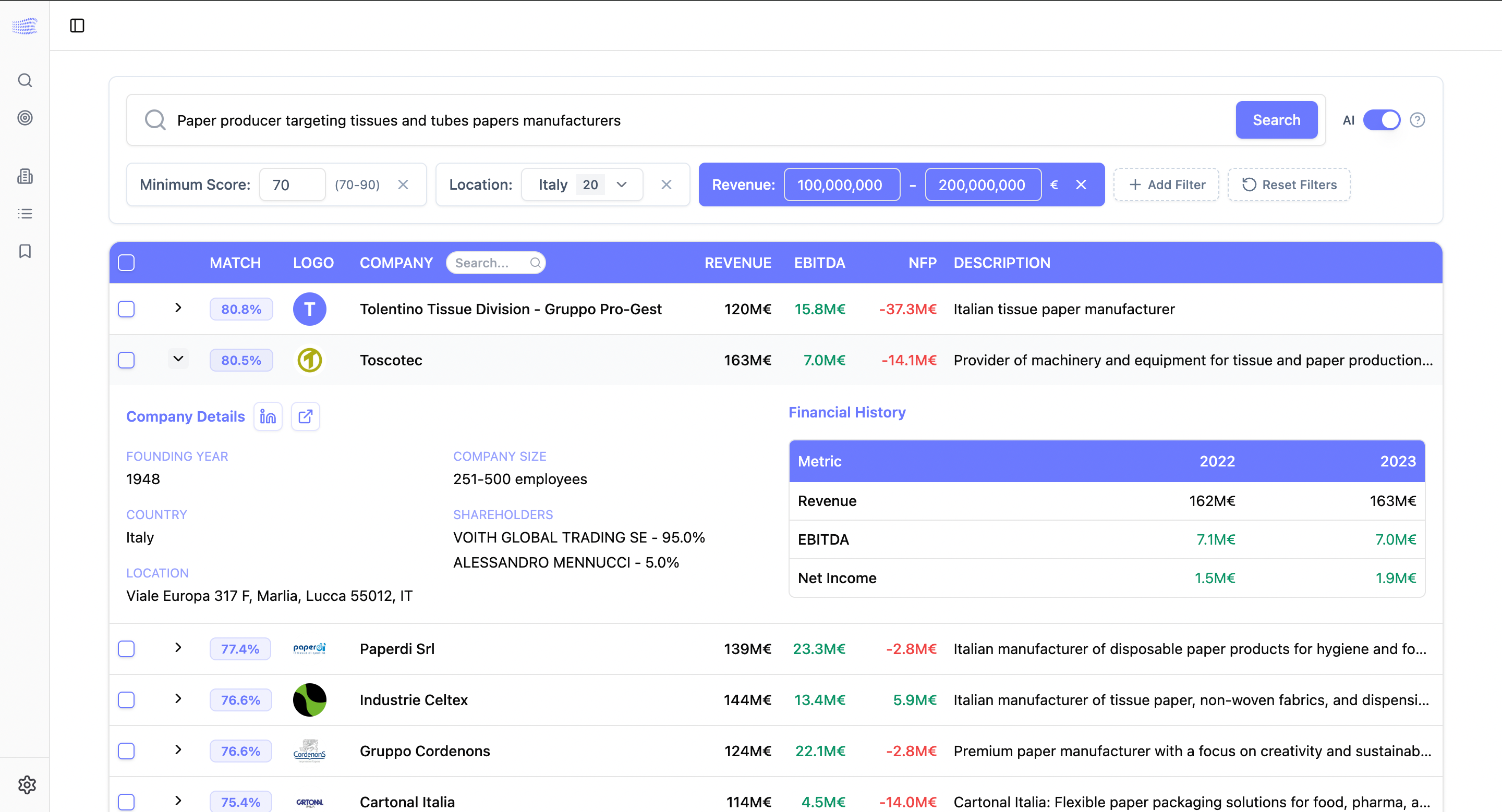 Business Intelligence SaaS platform to identify & Analyse targets