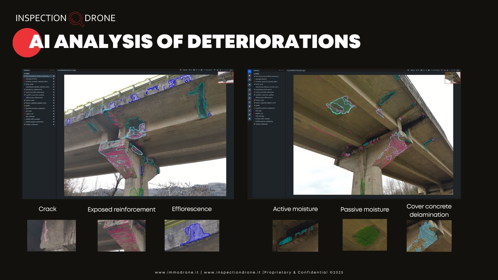 AI ANALYSIS OF DETERIORATIONS