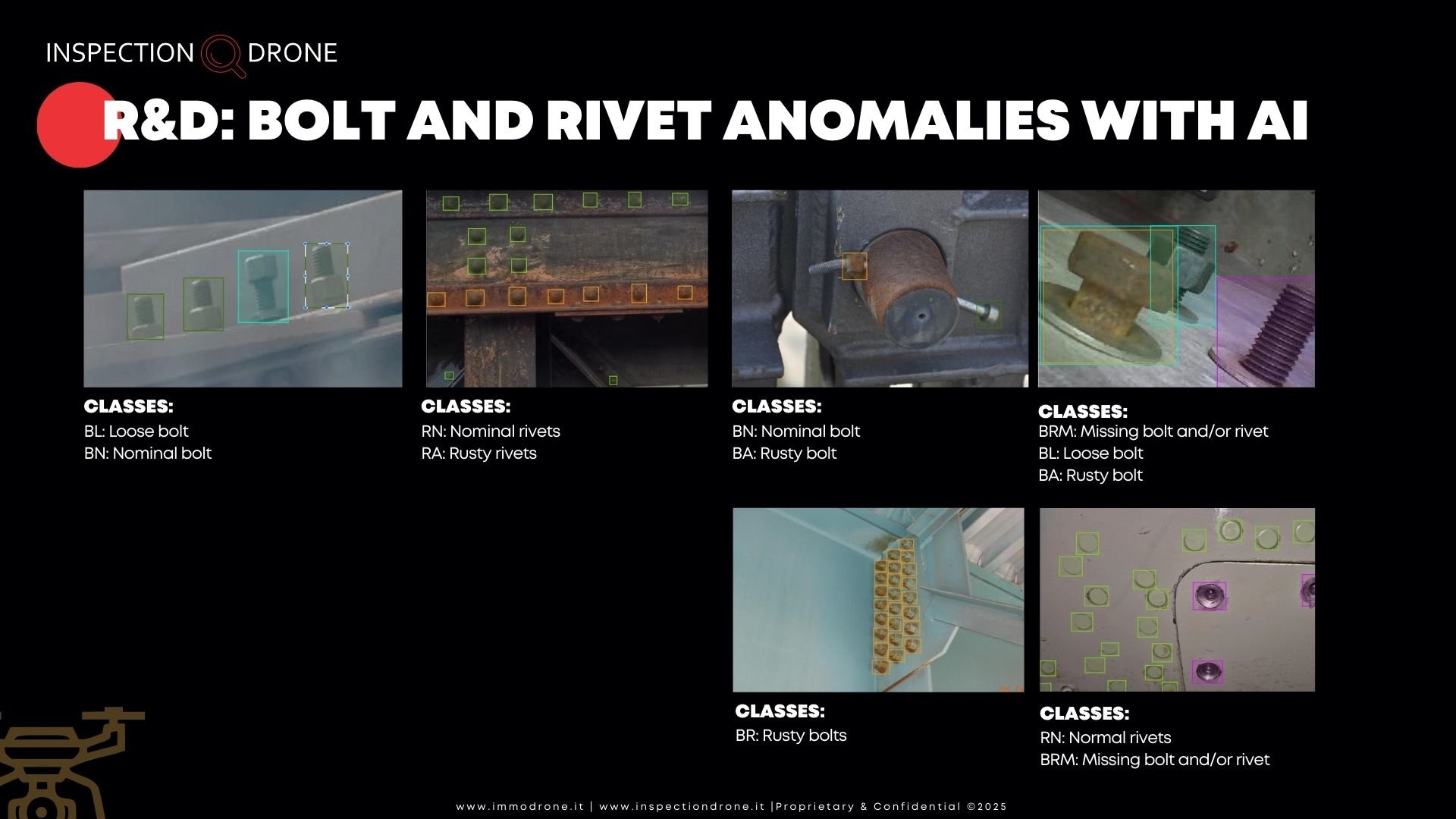 R&D BOLT AND RIVET ANOMALIES WITH AI