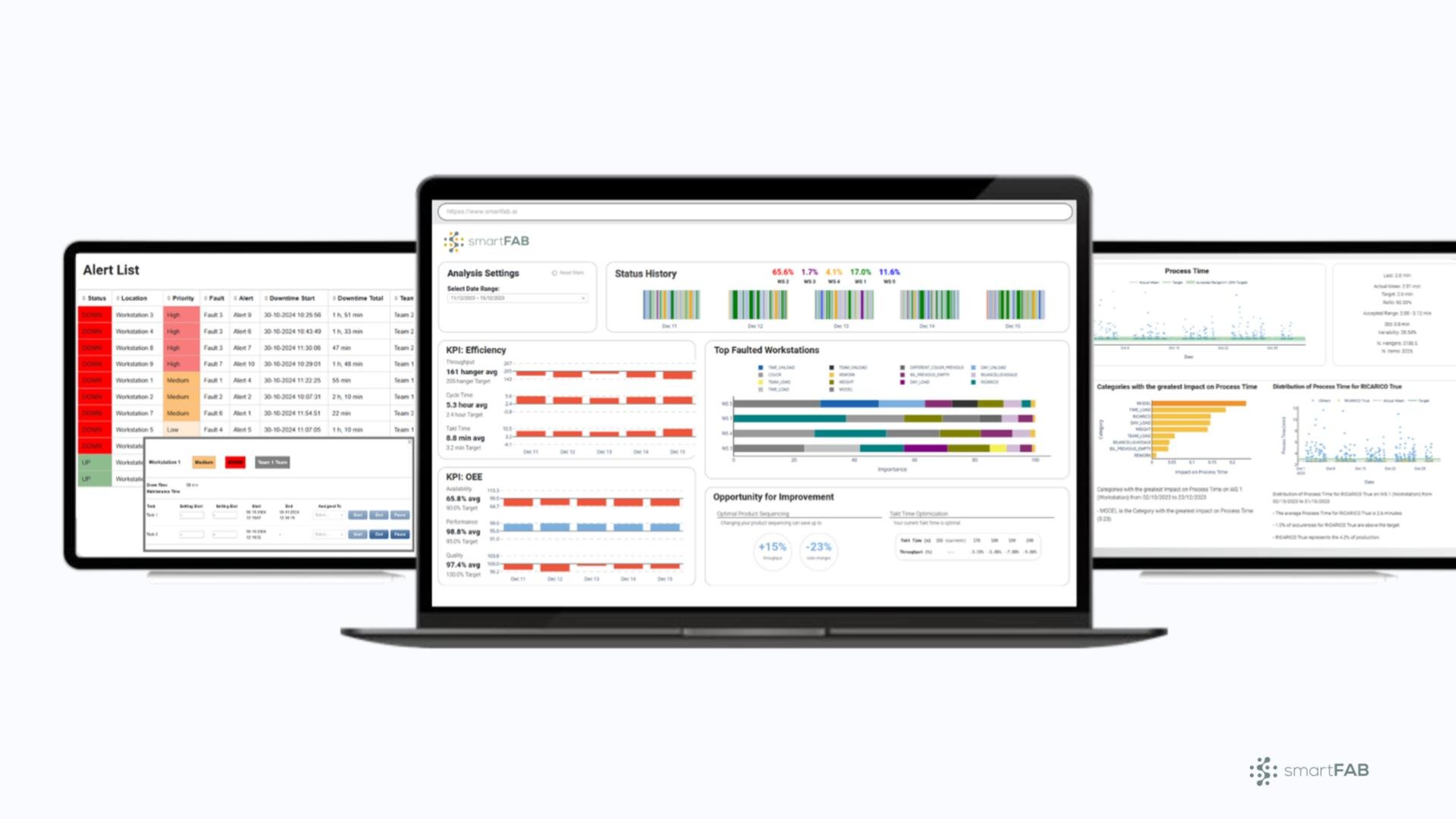 Human-Centered AI for Real-Time Factory Insights