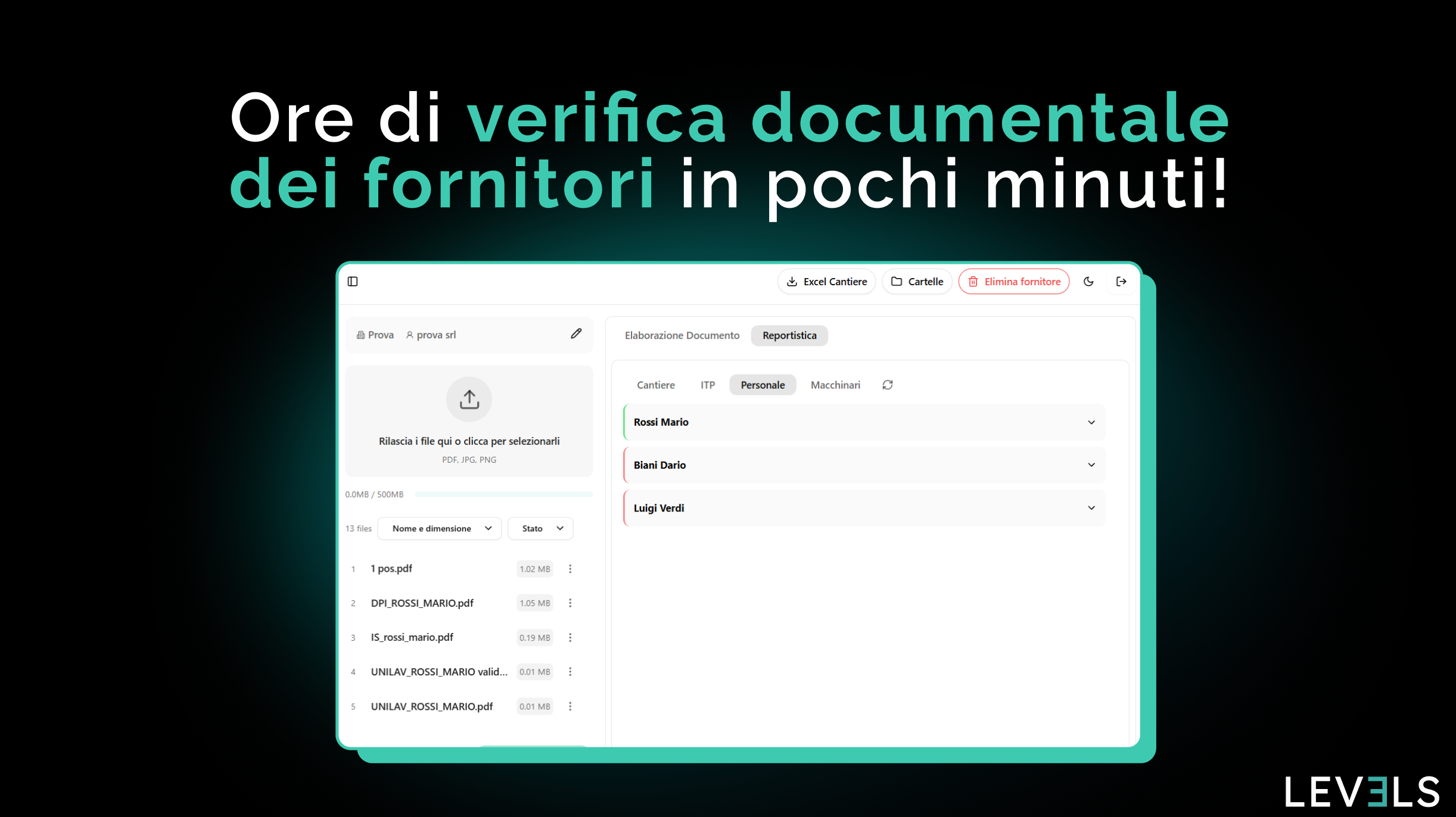 Levels OS – Operatore Sicurezza