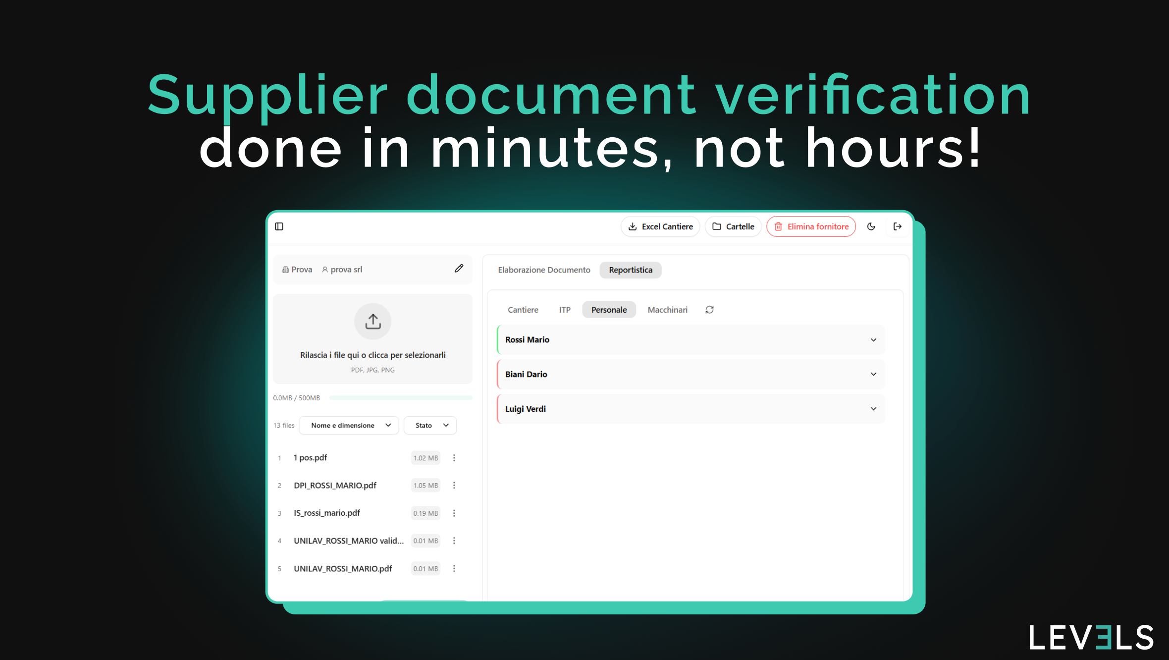 Levels OS – Safety Operator