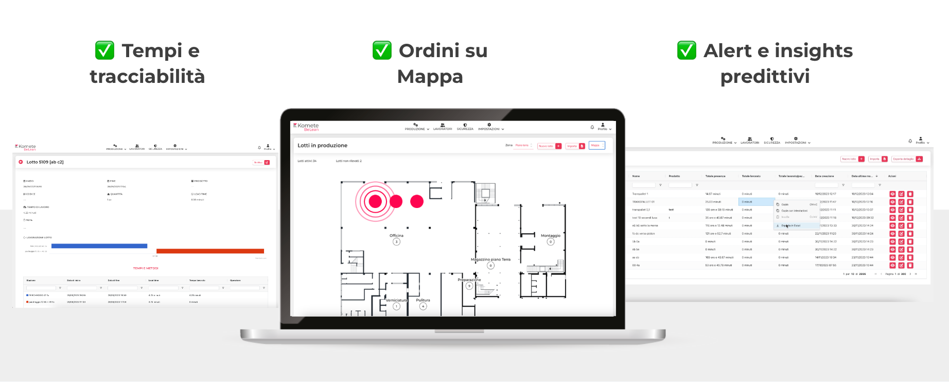Monitoraggio della produzione con IoT e IA