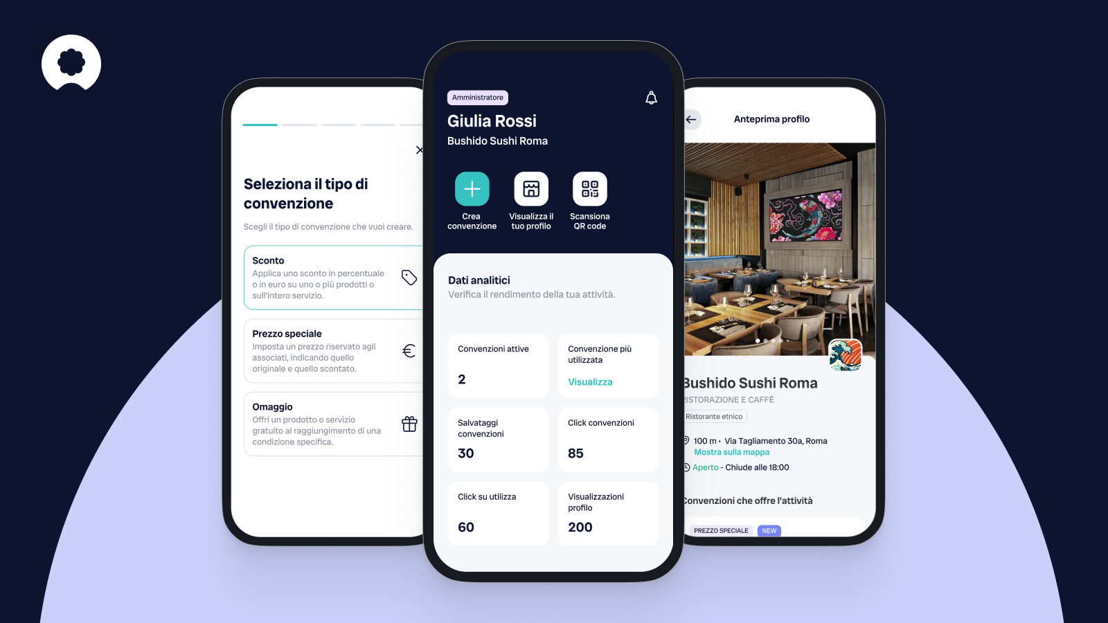 New customers with smart digital benefits