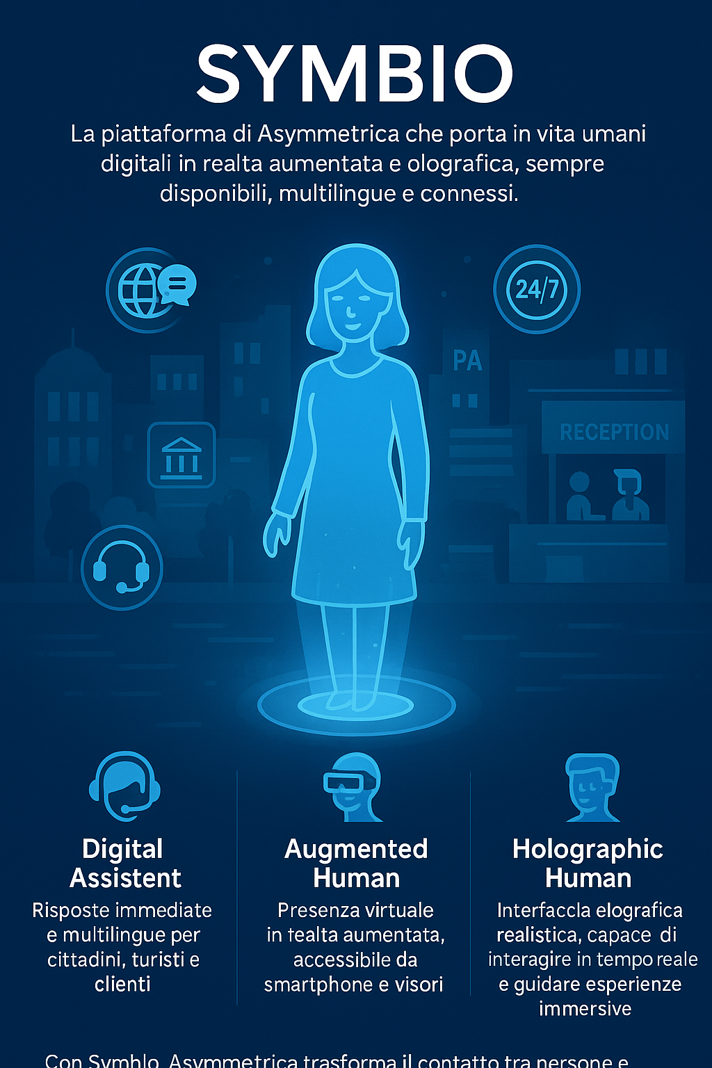 SYMBIO - 