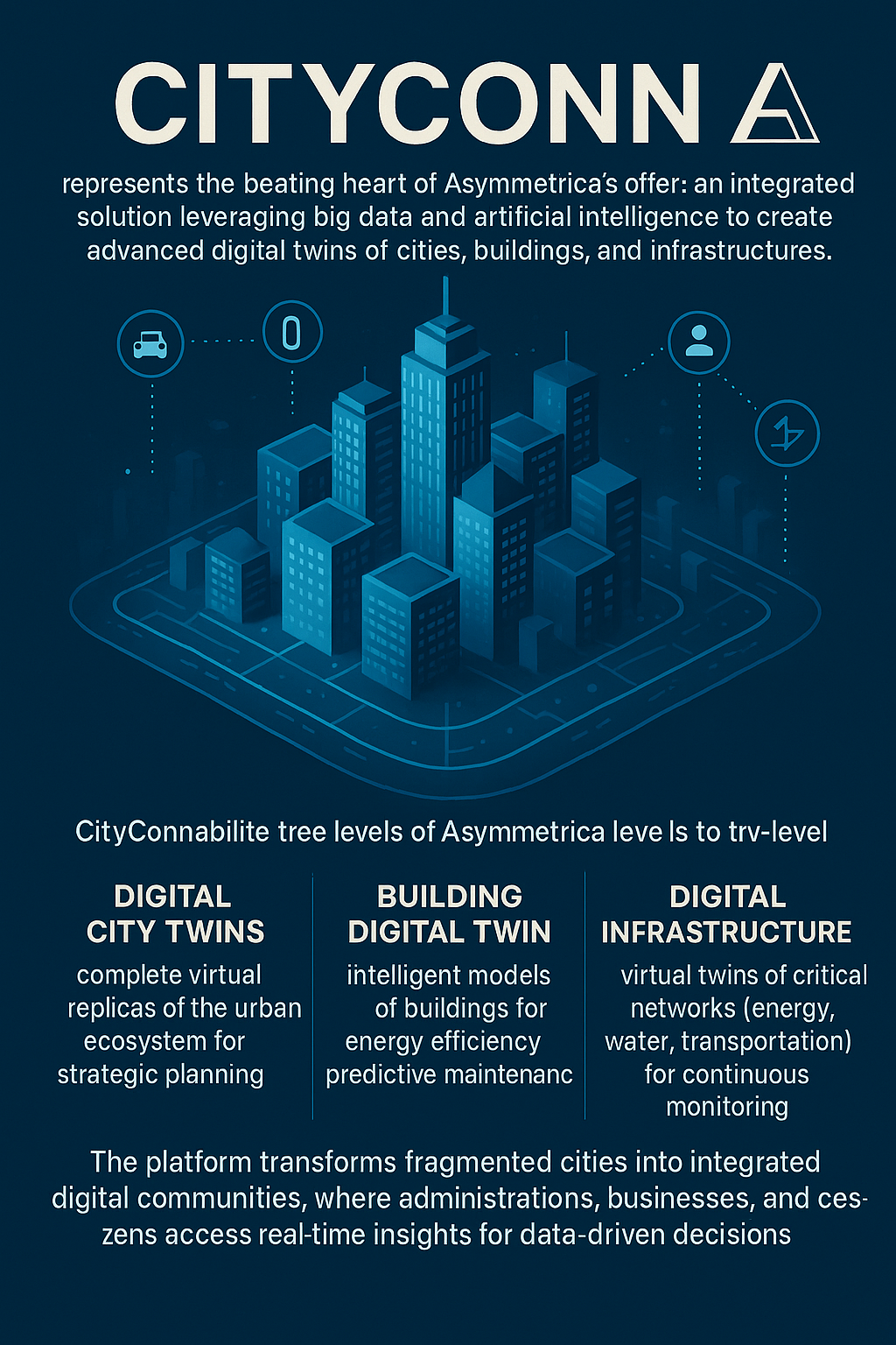 CITYCONN - YOUR CONNECTED CITY