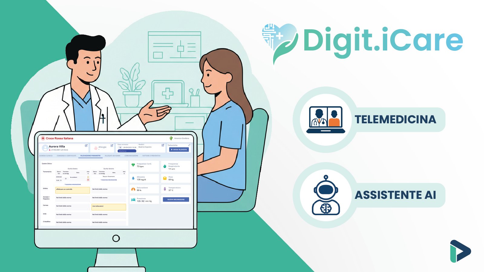 Digit.iCare - the intelligent platform that gives time back to Care
