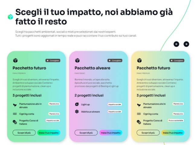 Piattaforma centralizzata e pacchetti di impatto