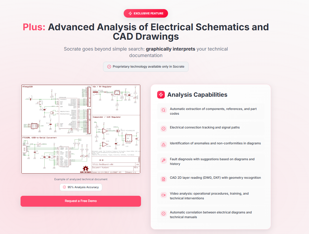 Socrate - Industrial AI for Electrical Schematics and Technical Documentation