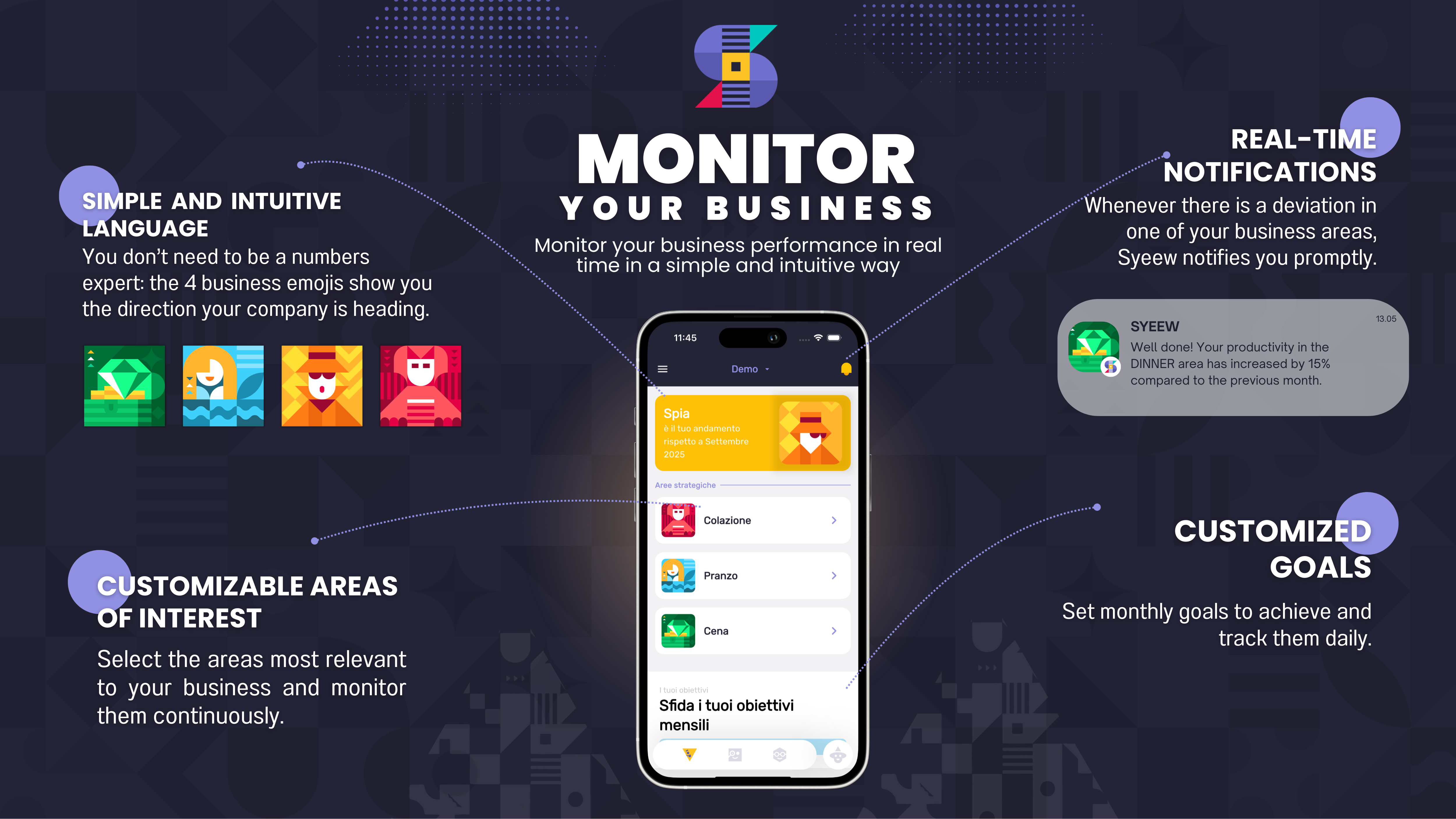 Syeew: Your business in a blink