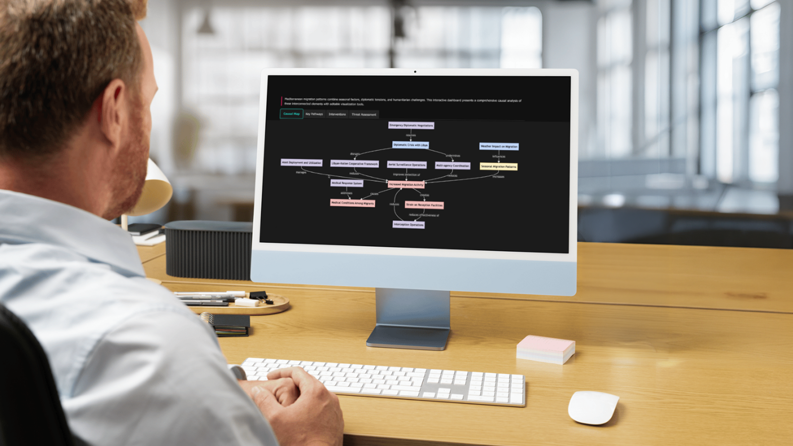 AI - assisted simulator - Interactive Scenarios