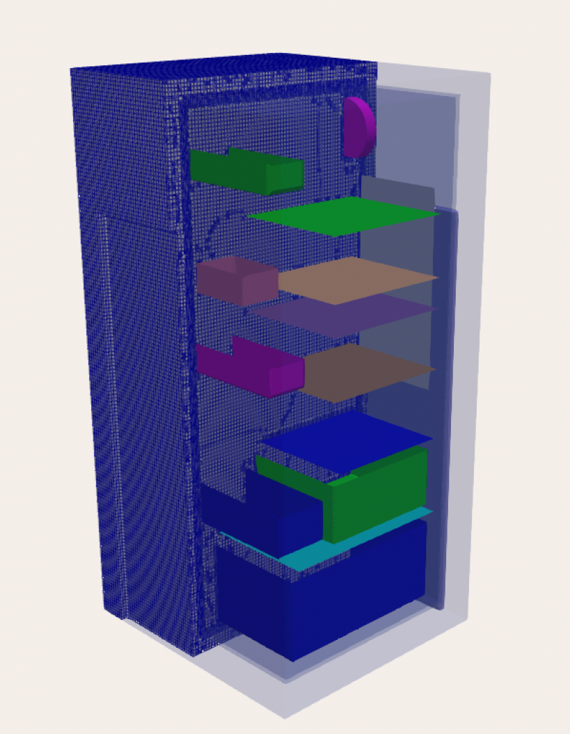 Fridge and Dryer Surrogate Models