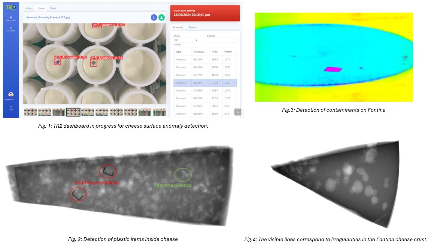 DROID-IT: AI for innovation and transformation in the dairy sector