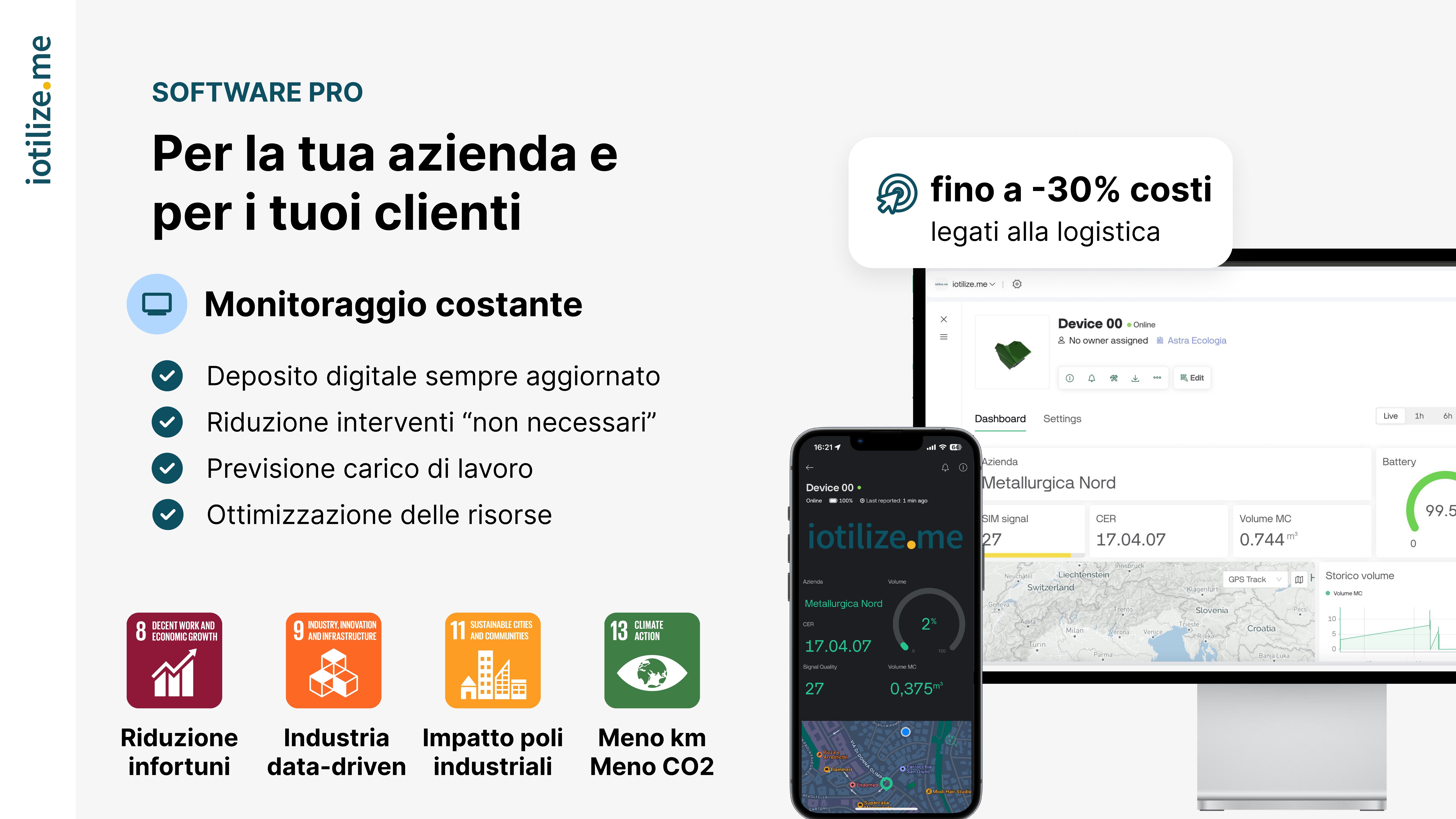 IoT Digital Twin for Industrial Remote Monitoring