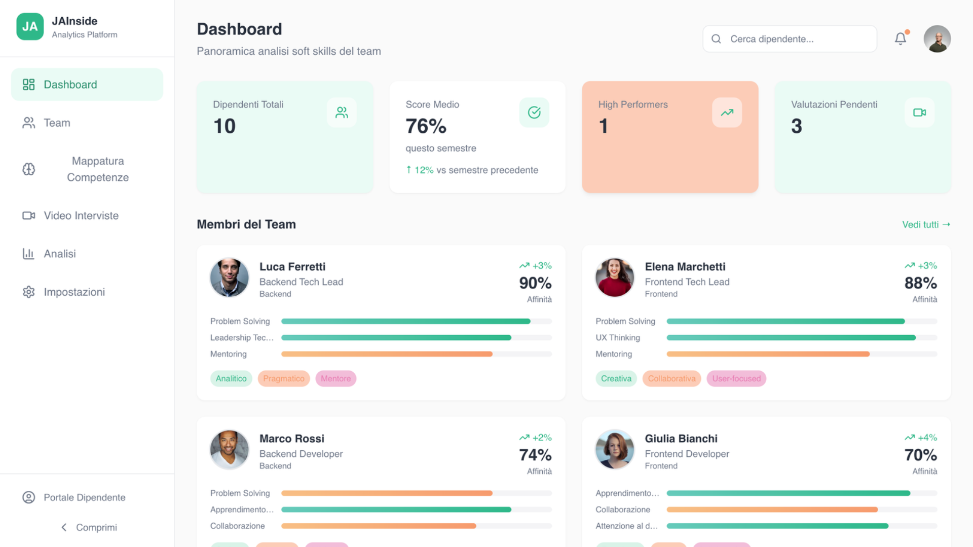 JAI INSIDE: assessment solution to track performance.