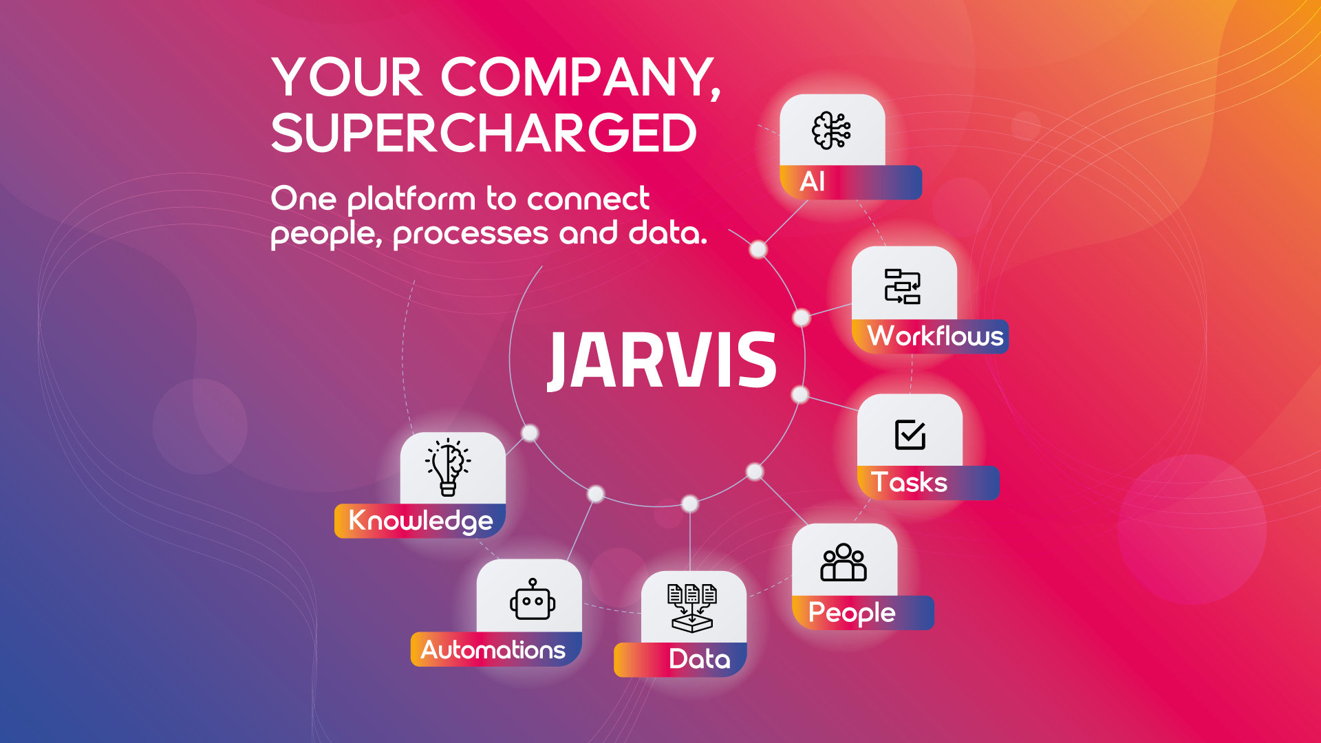 JARVIS