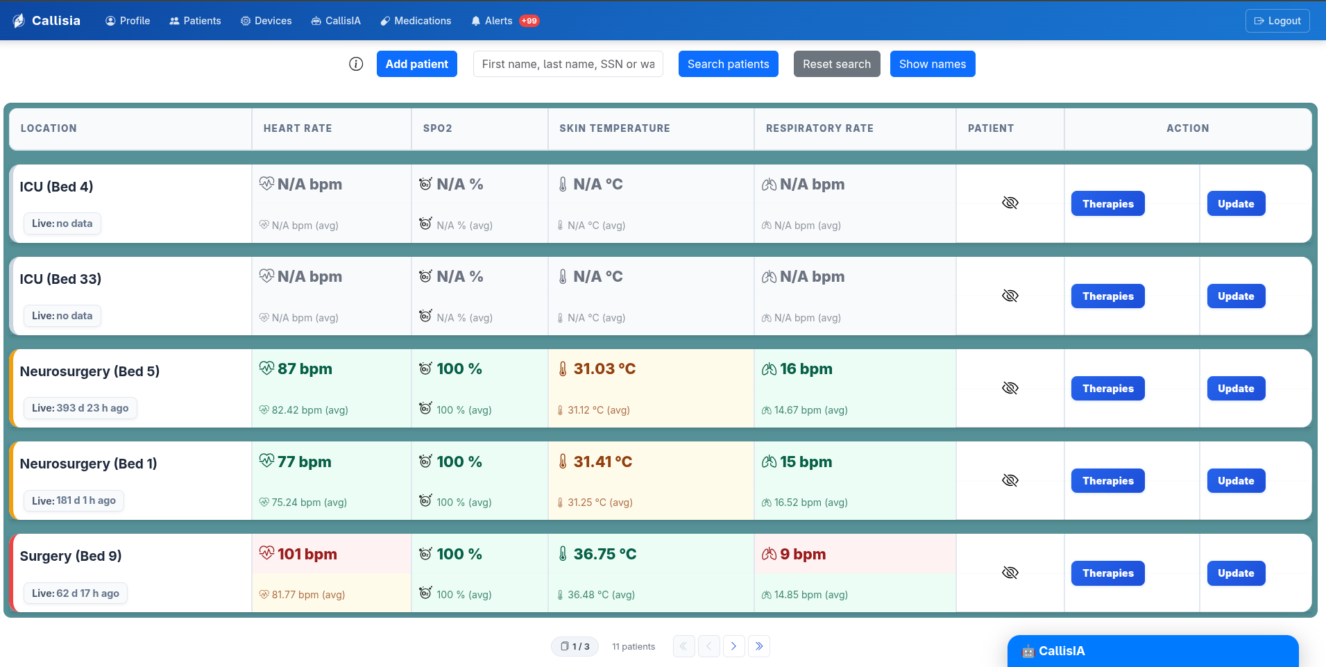Callisia Platform: dashboard clinica AI per reparti ospedalieri