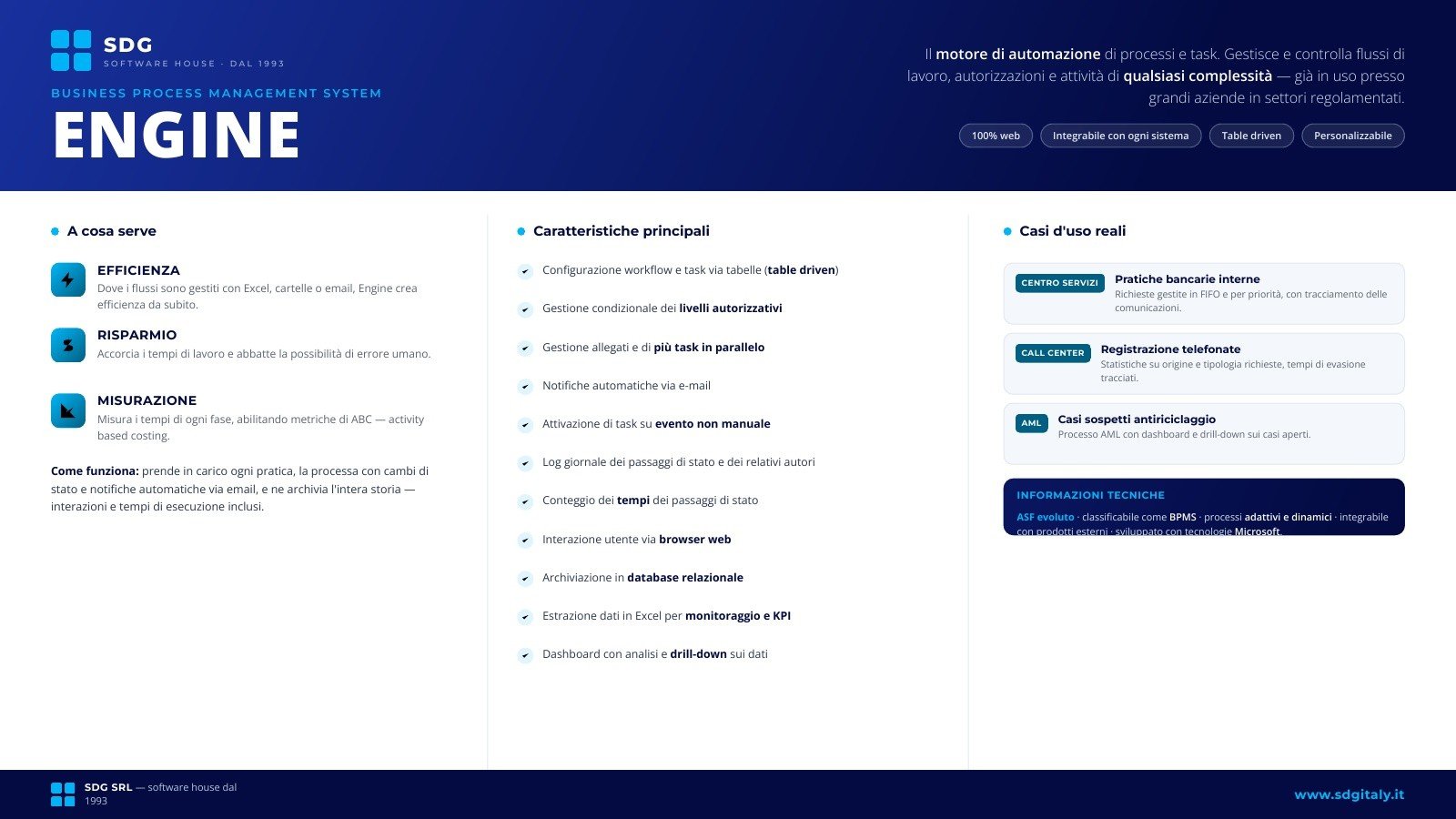 ENGINE: gestione intelligente dei processi aziendali