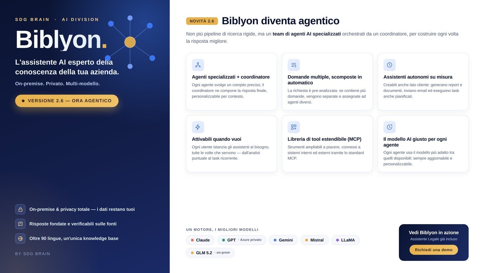 Biblyon 2.6: l'assistente AI diventa agentico