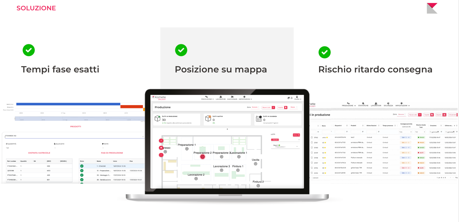 Localizza ordini, WIP e materiali in tempo reale.