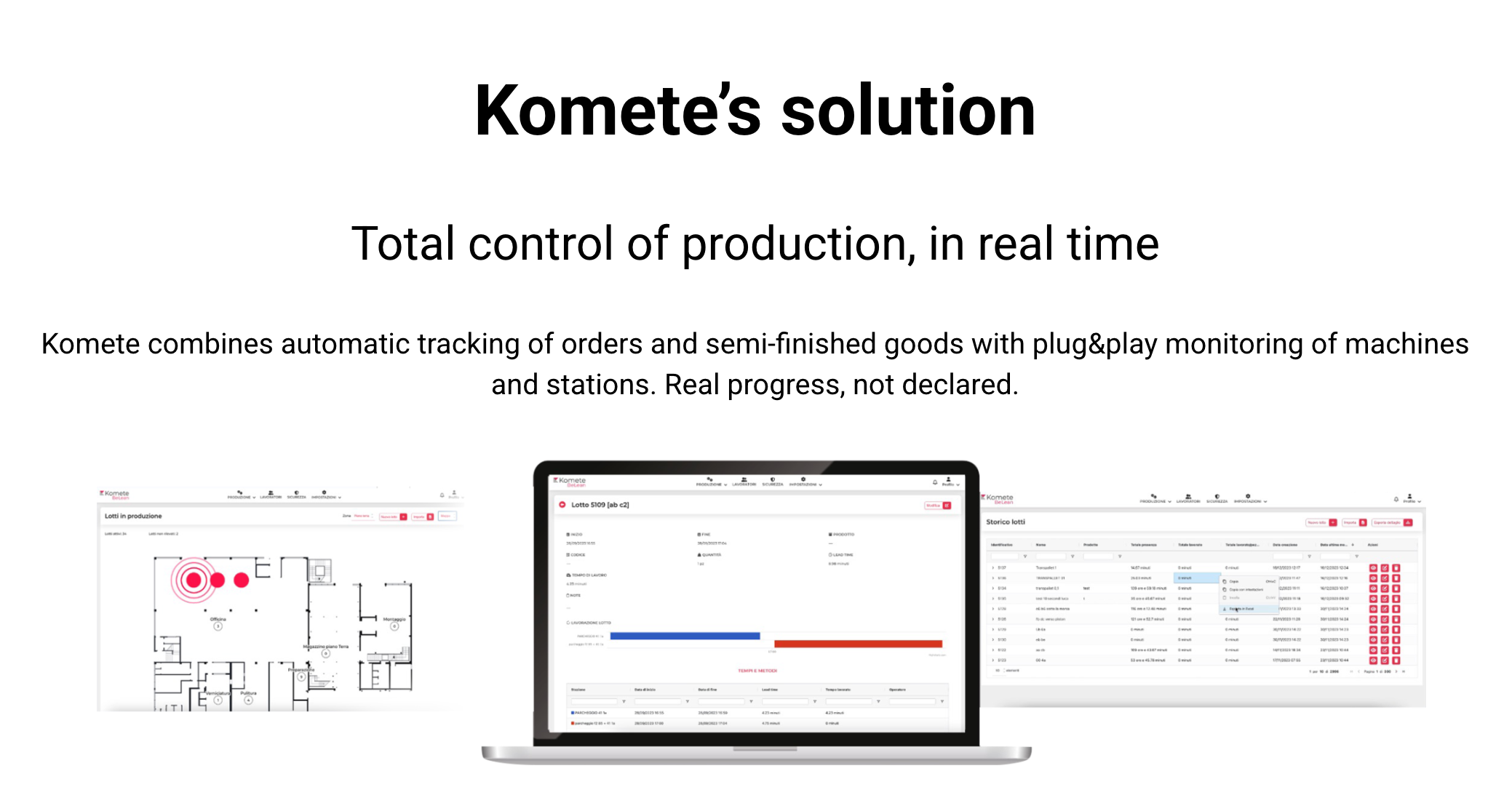 Automatic Production Flow Management with IoT and AI