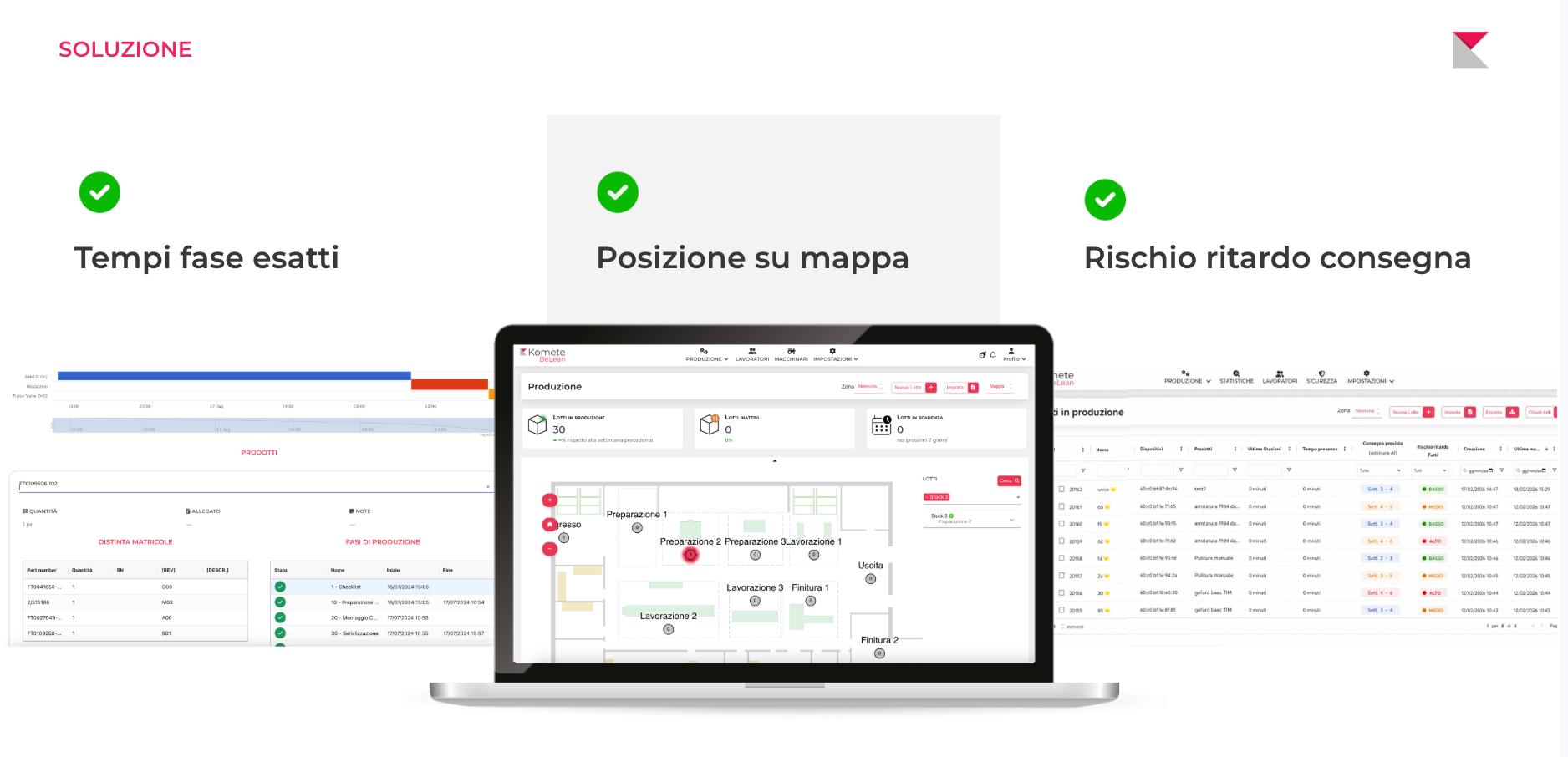 Locate production orders, WIP and materials in real time.