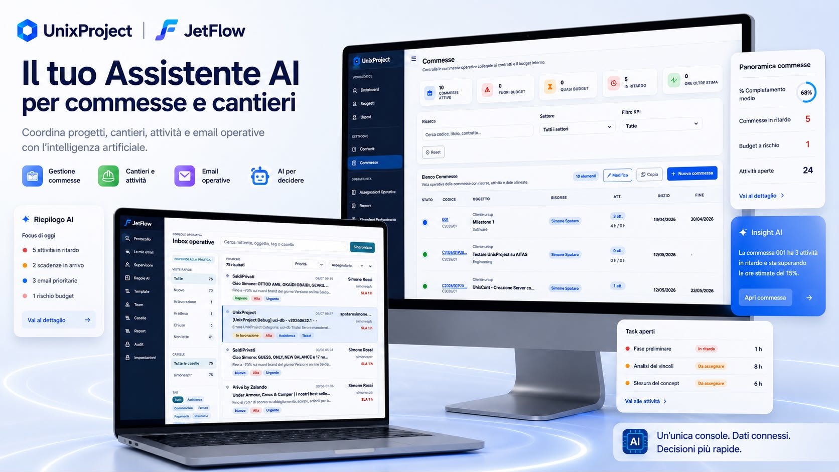 UnixProject: cantieri con AI