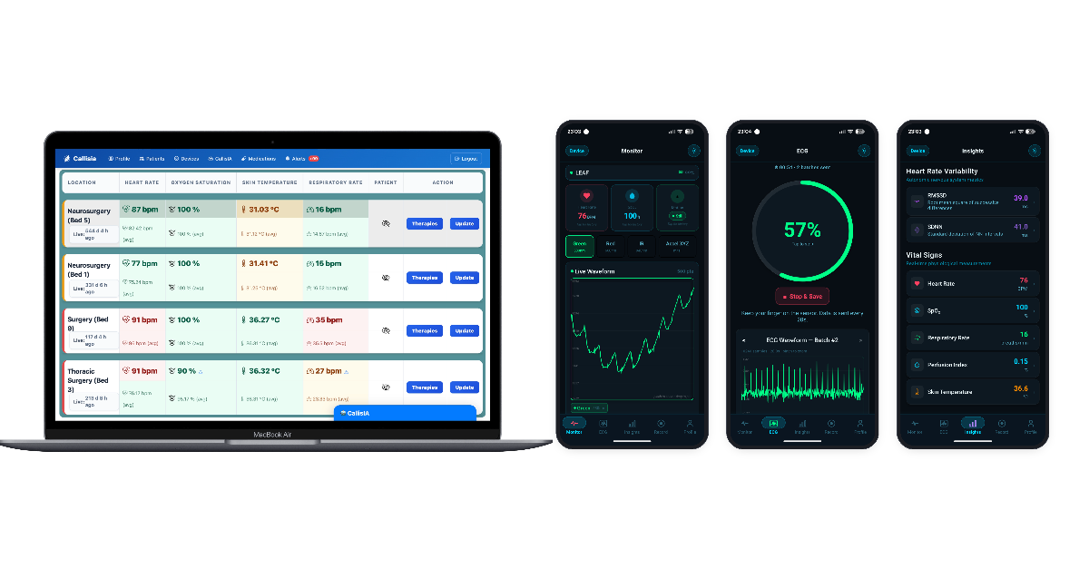 Callisia Platform: Dashboard clinica AI per reparti ospedalieri & Mobile App suite