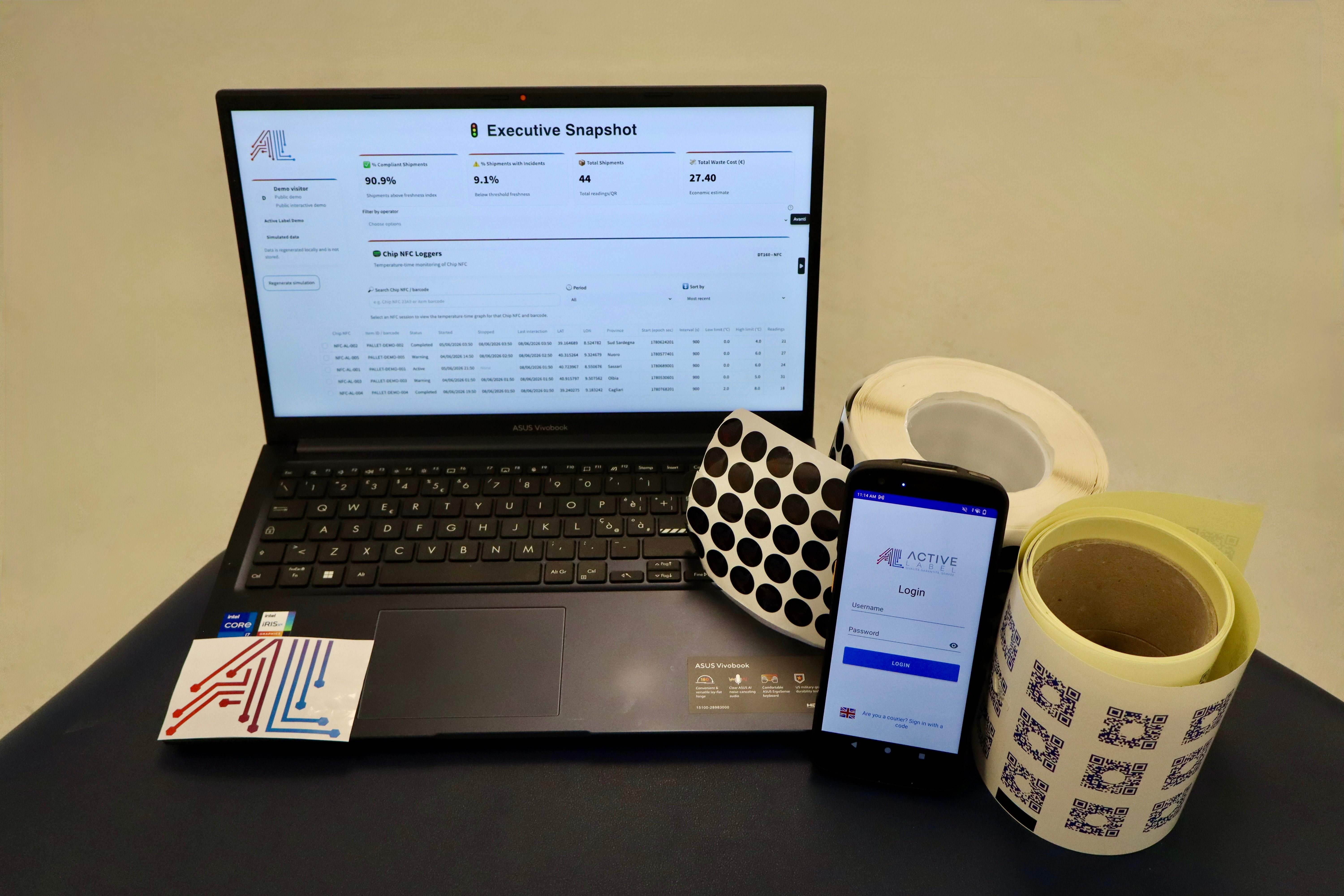 Dashboard: il tuo hub per monitoraggio e dati