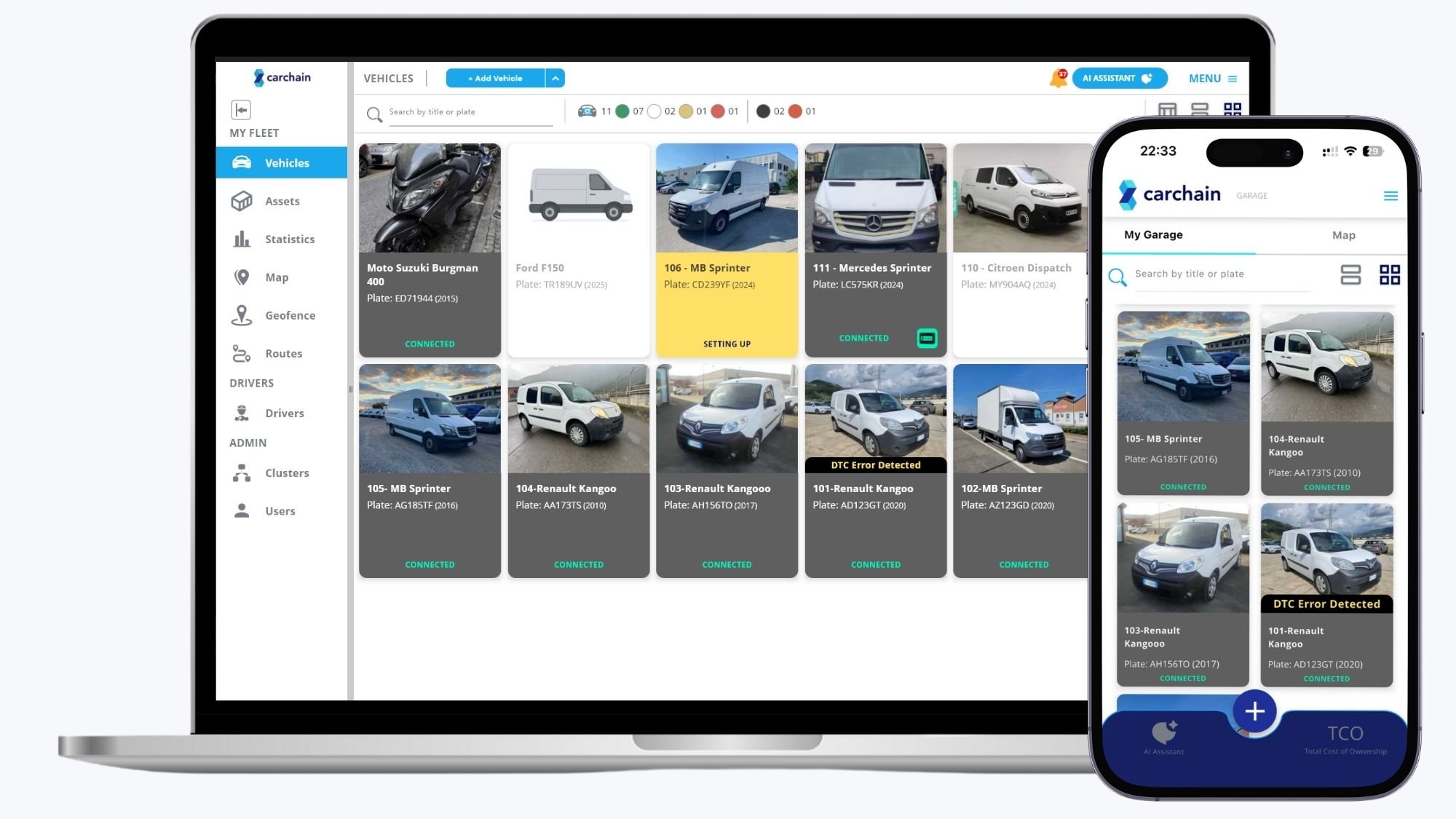 Piattaforma AI per il Fleet Management