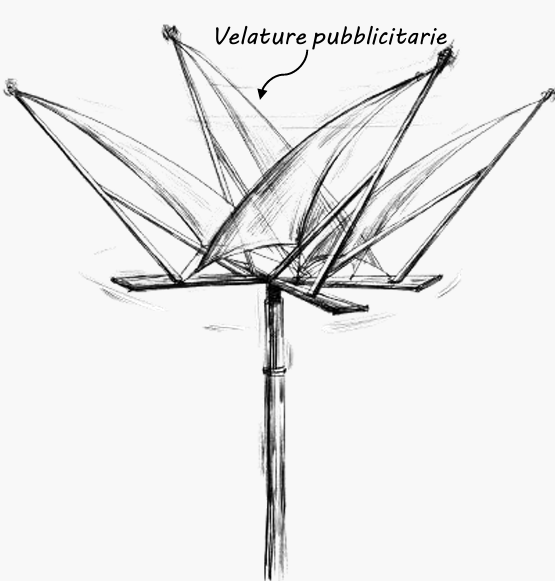 Generatori eolici a vela - soluzione ecologia e innovativa