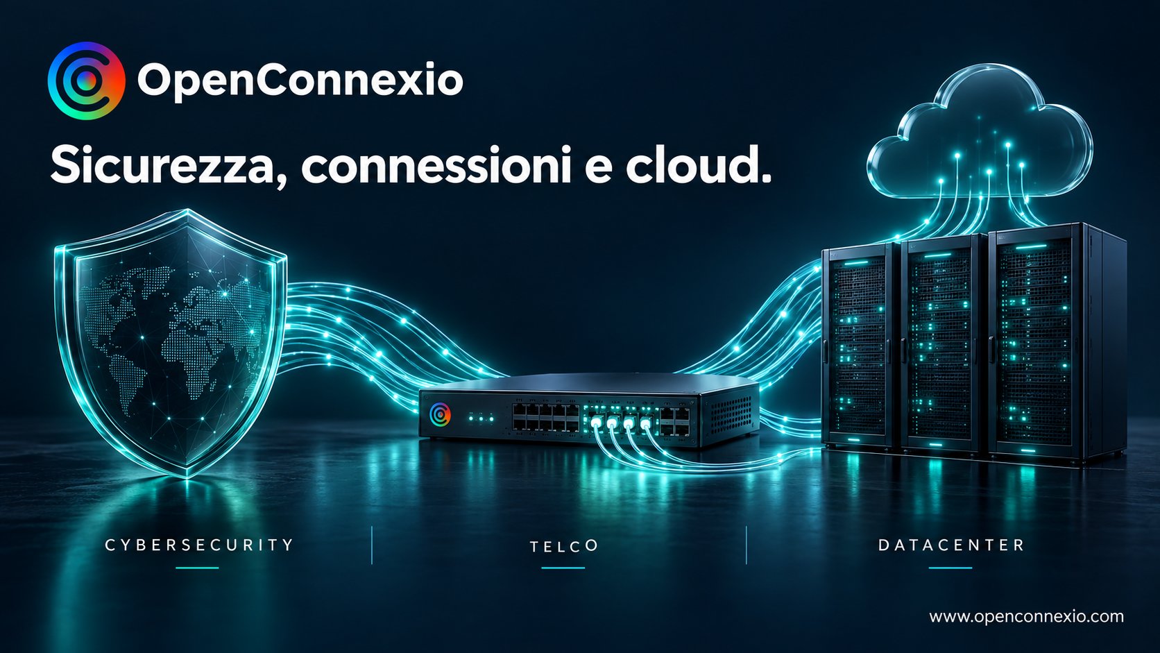 OpenConnexio: sicurezza, connessioni e cloud