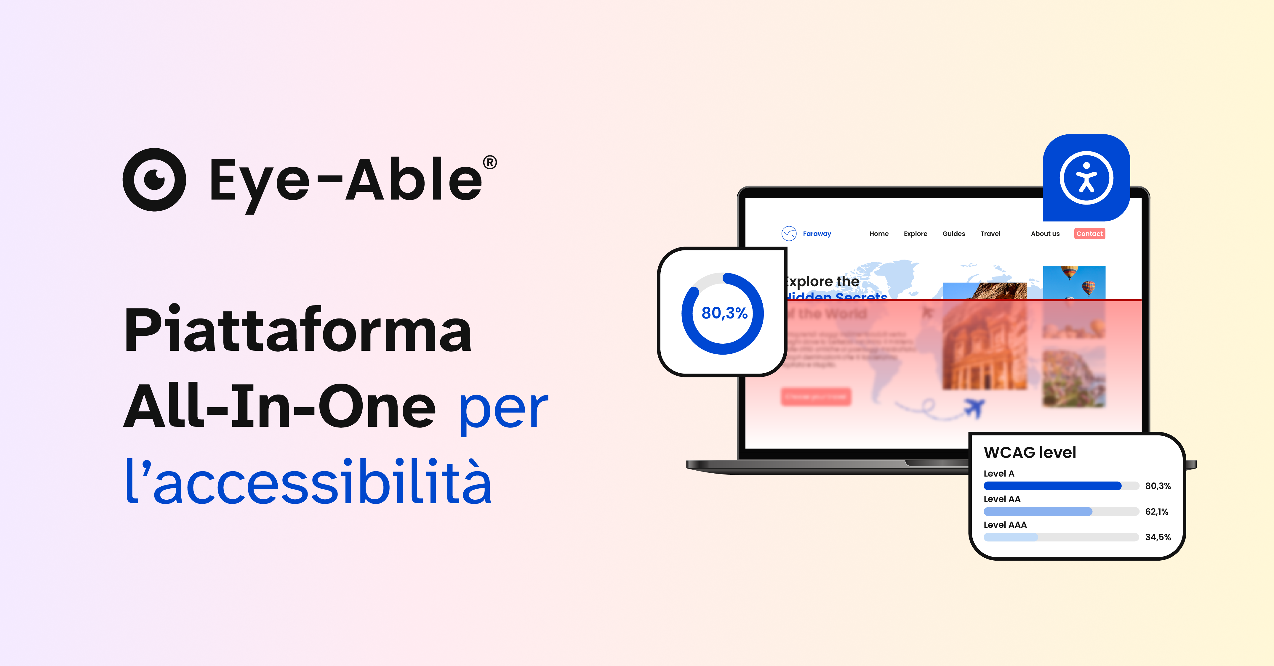 Piattaforma All-in-One per l'Accessibilità Digitale