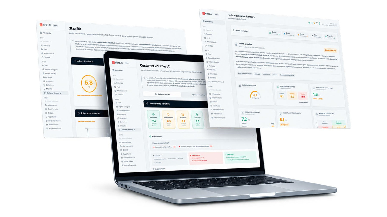 AI Reputation Governance platform