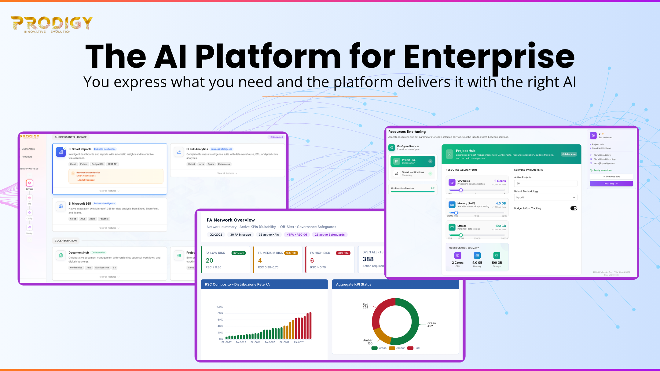 PRODIGY AI PLATFORM