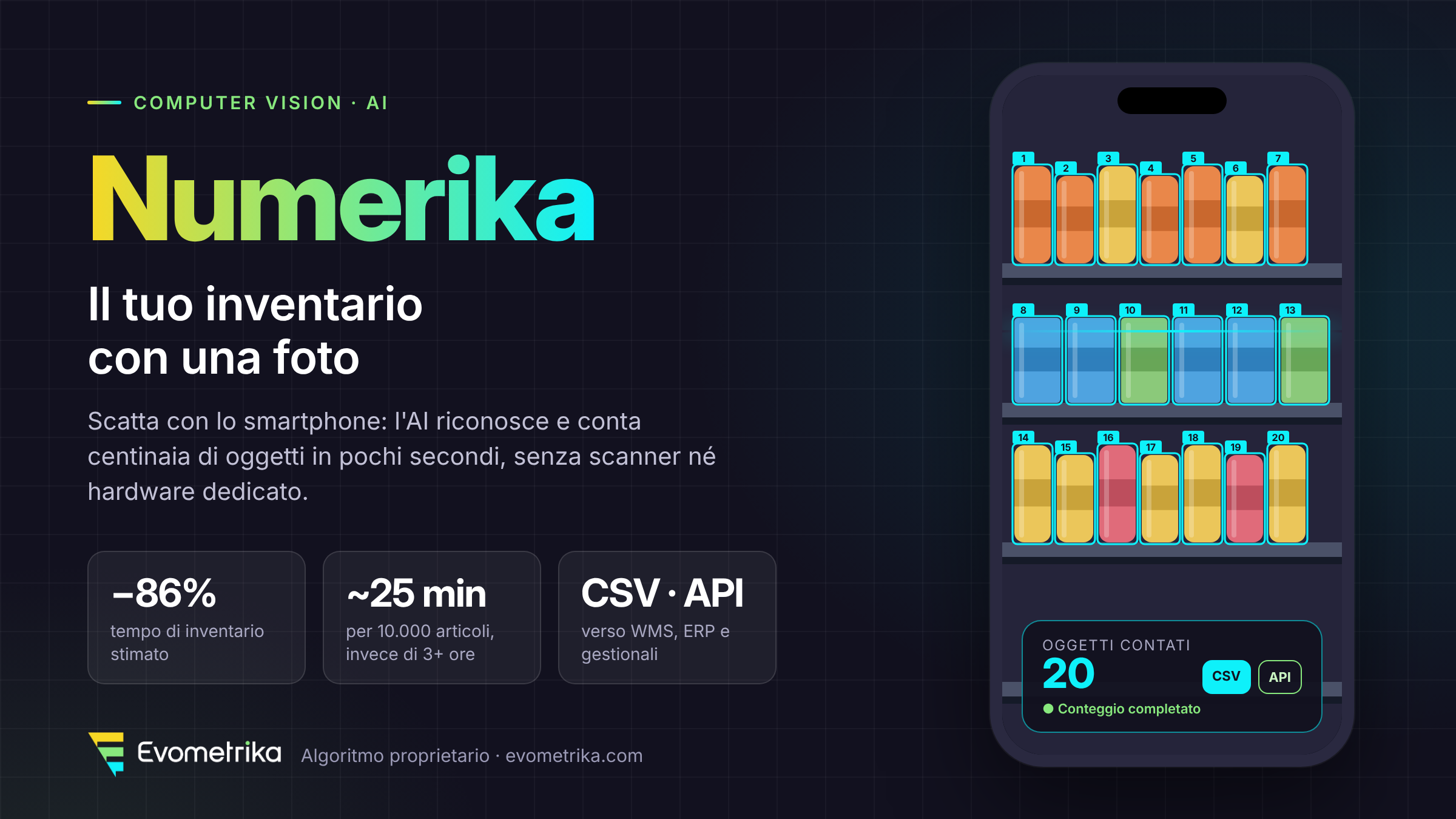 Numerika: conta oggetti con AI da smartphone