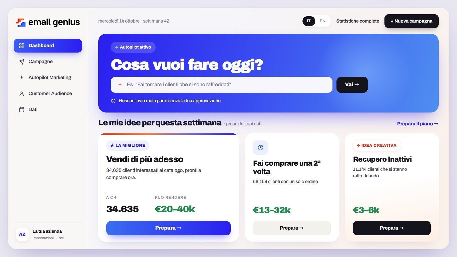 Email Genius | AI Agent per vendite personalizzate