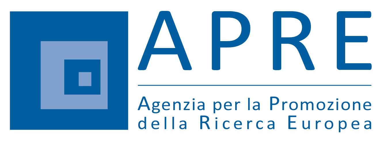 APRE
