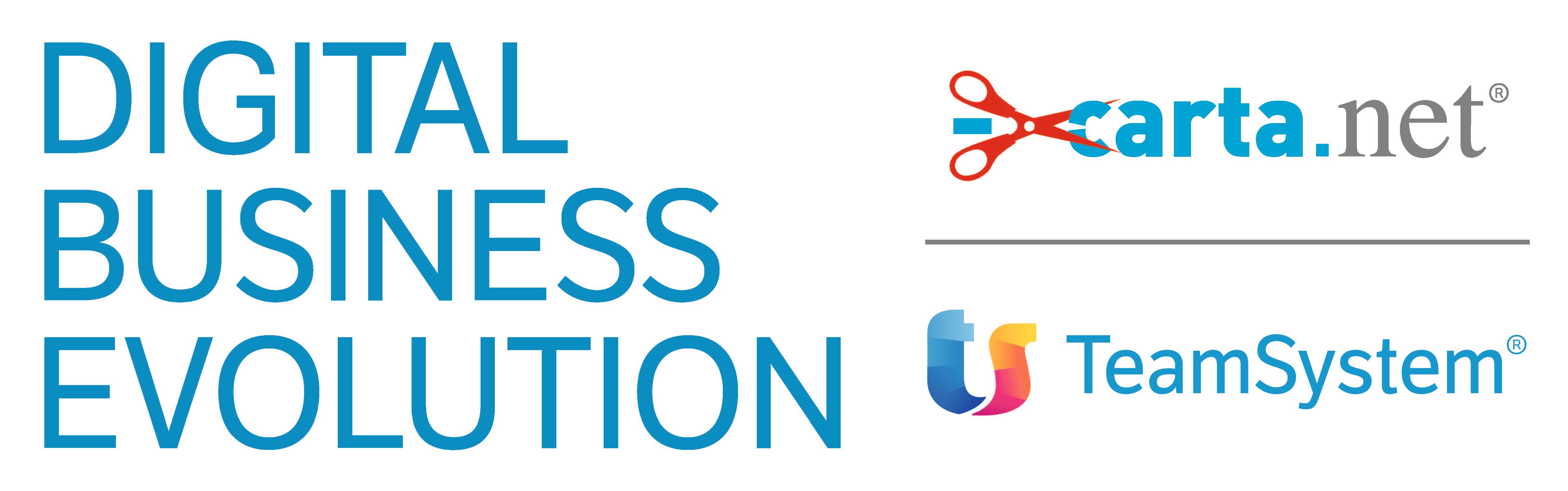 Digital Business Evolution