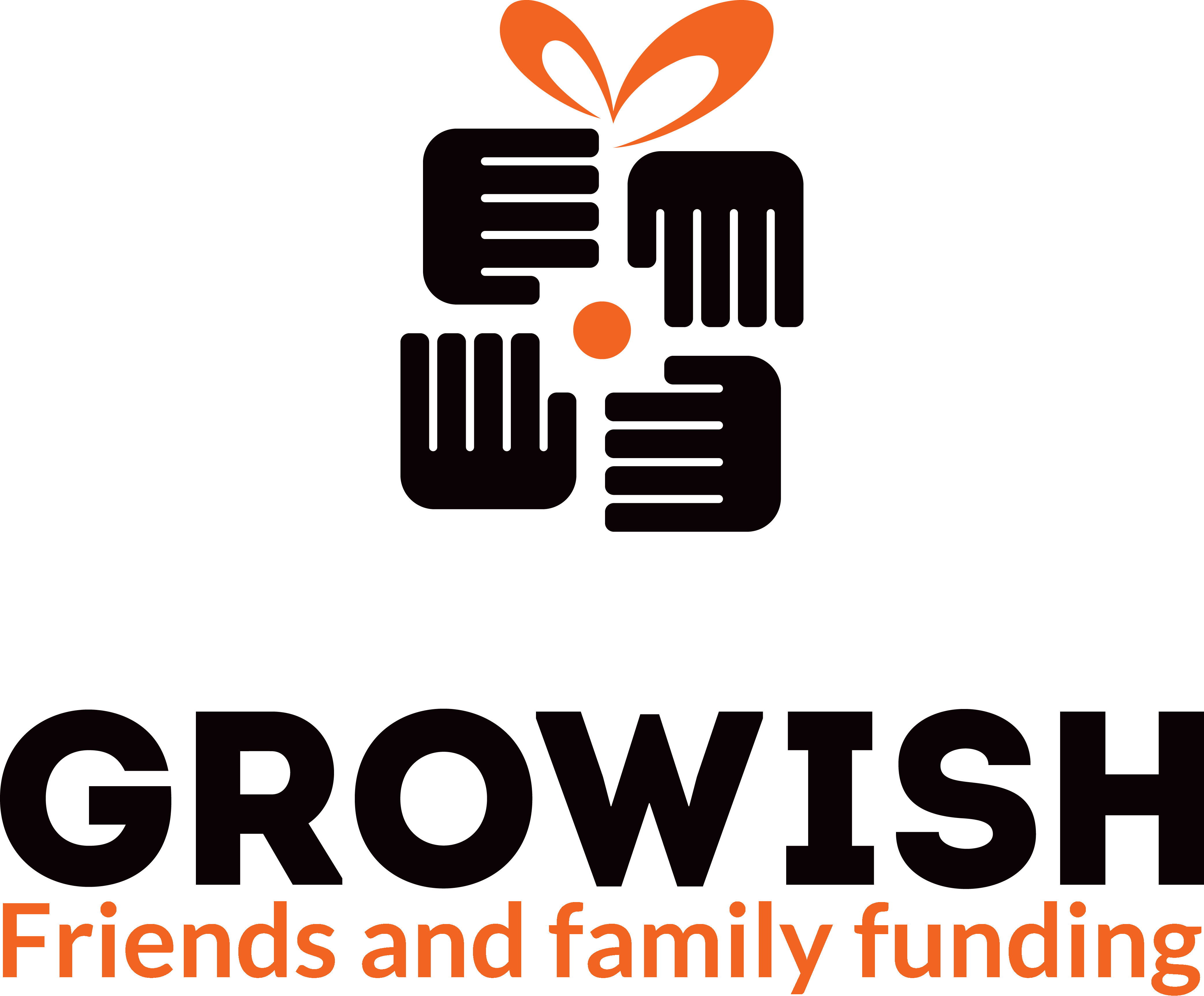 GROWISH