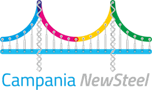 Campania NewSteel