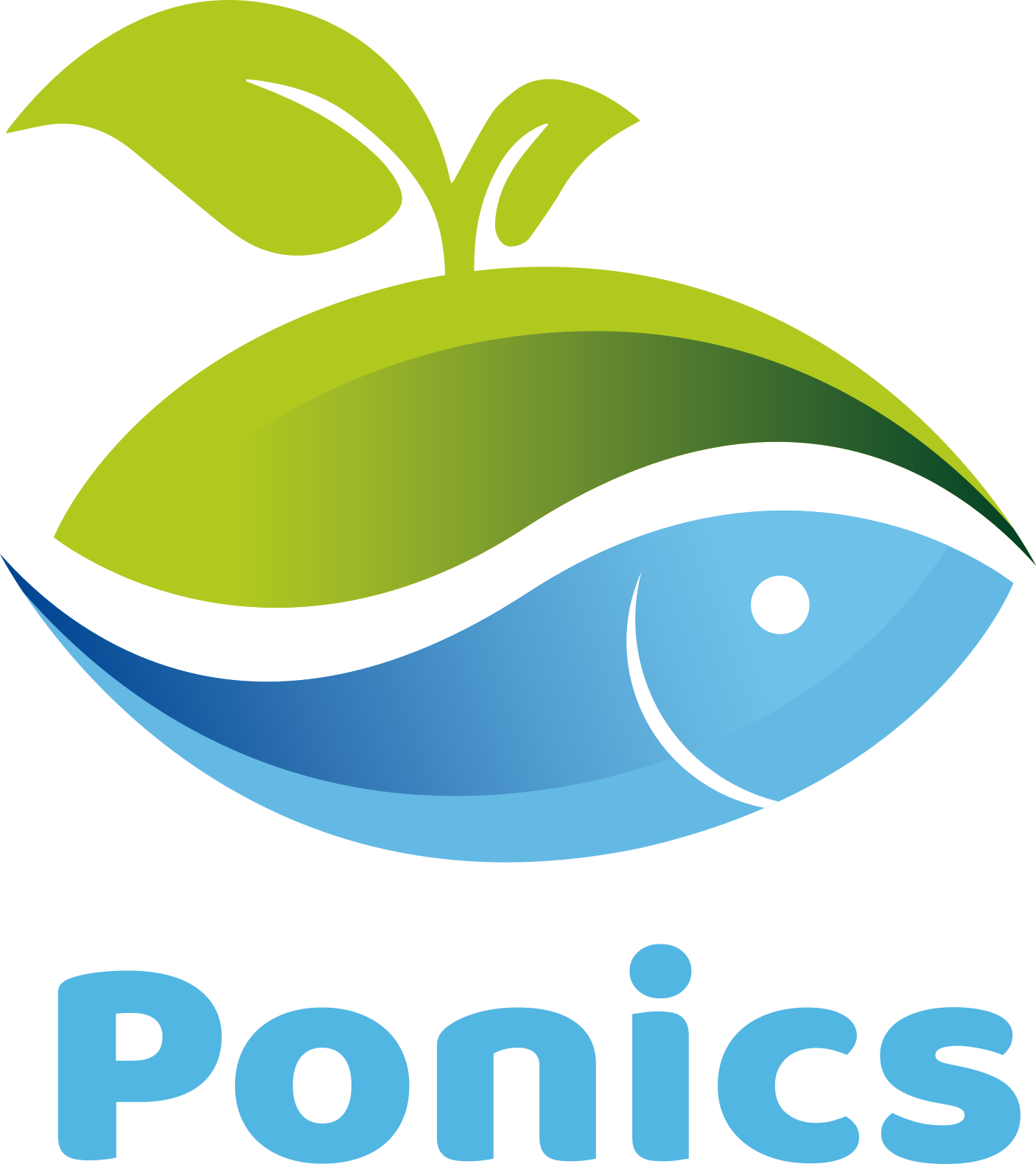 Ponics