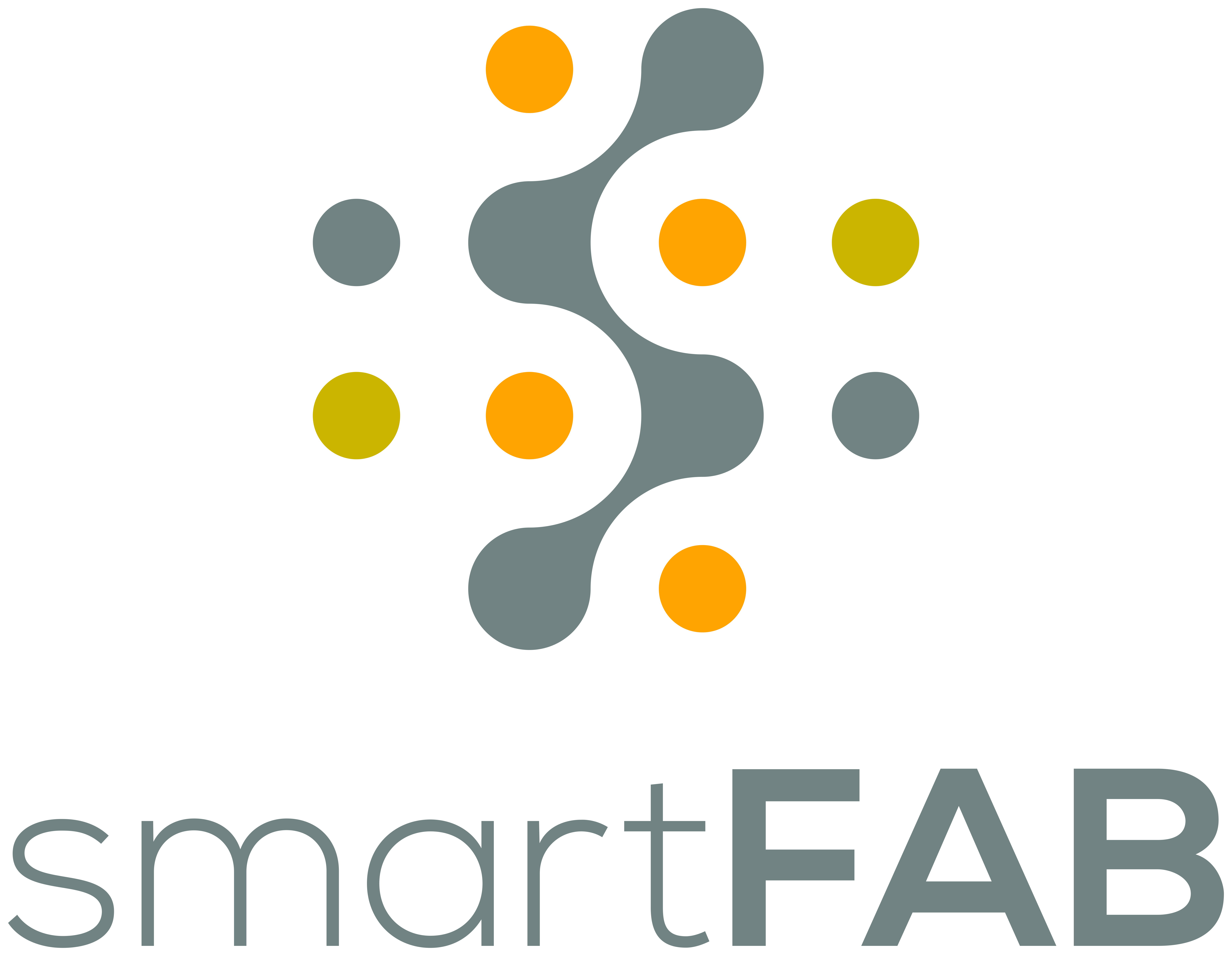 smartFAB