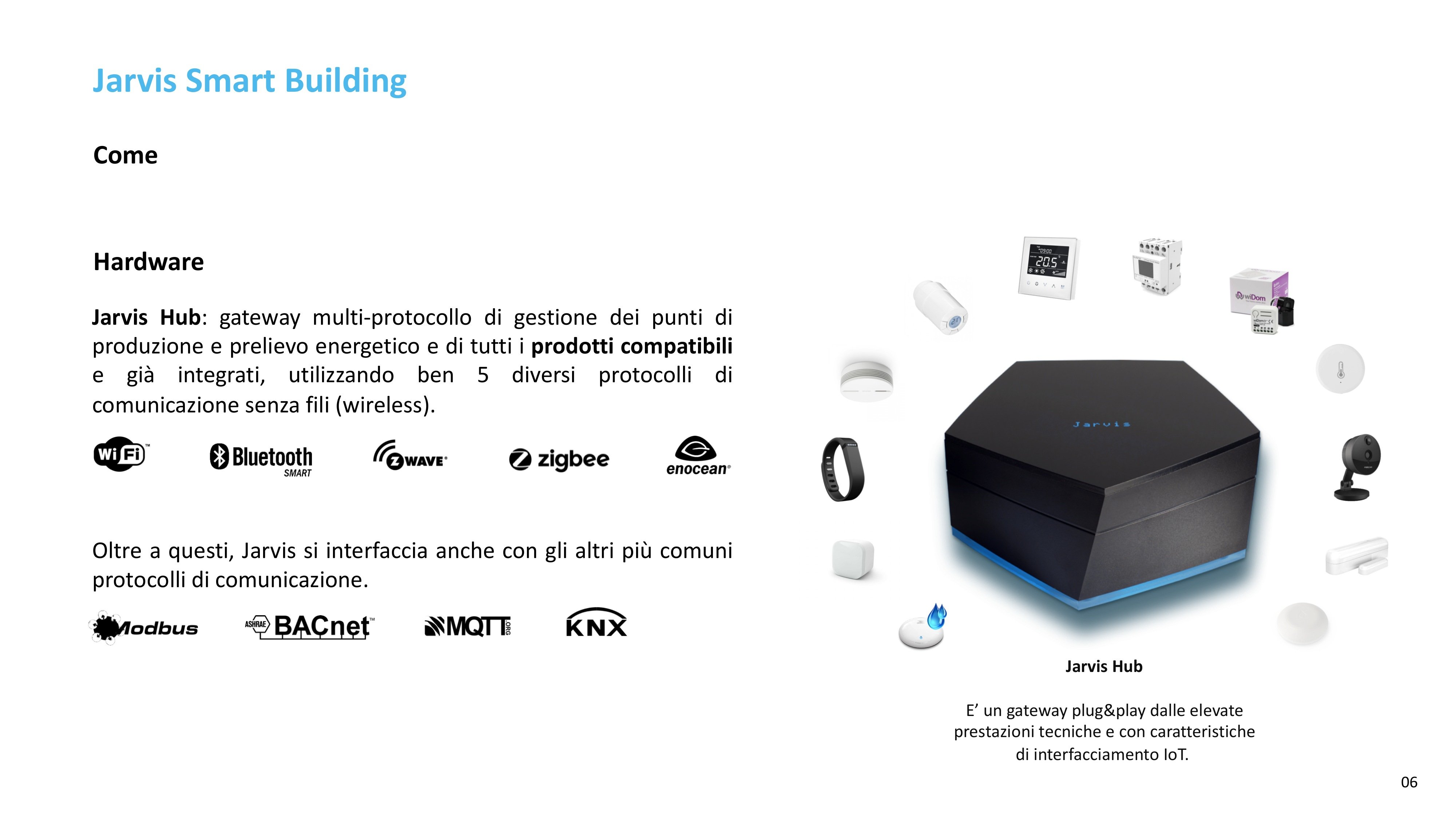 Jarvis IoT Smart building