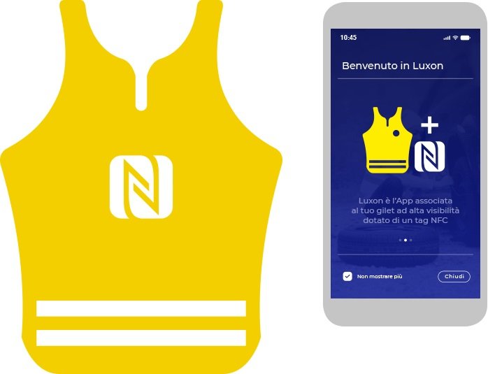 La sicurezza indossabile si fa Smart, Visible and Safe