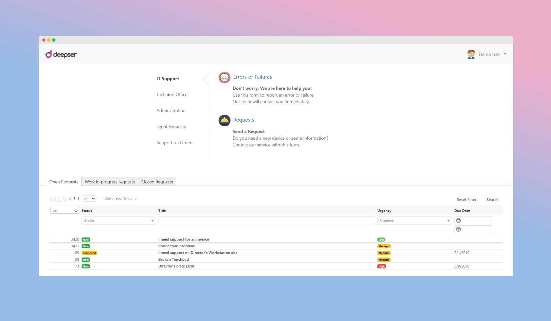 Software Help Desk e Service Management