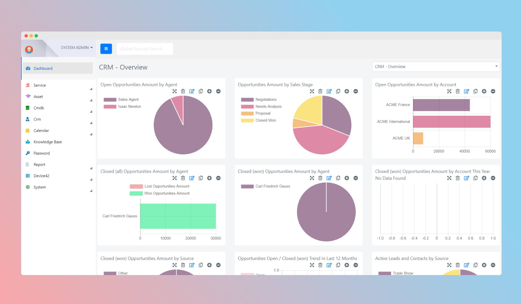Software CRM con Knowledge Base integrata
