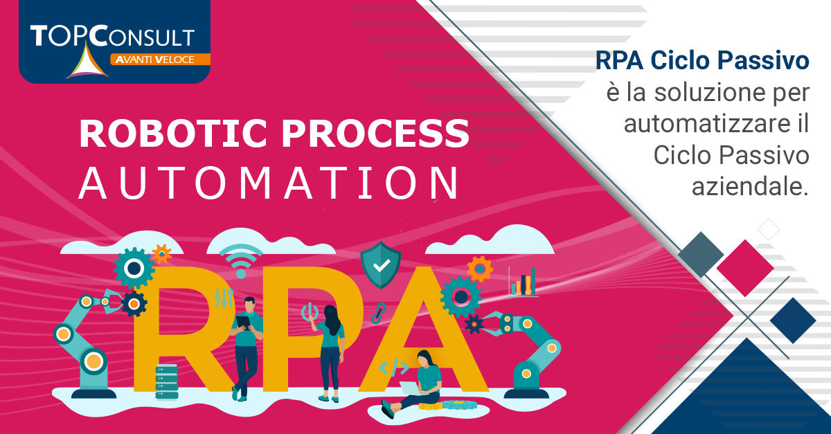 La Robotic Process Automation per il ciclo passivo aziendale 